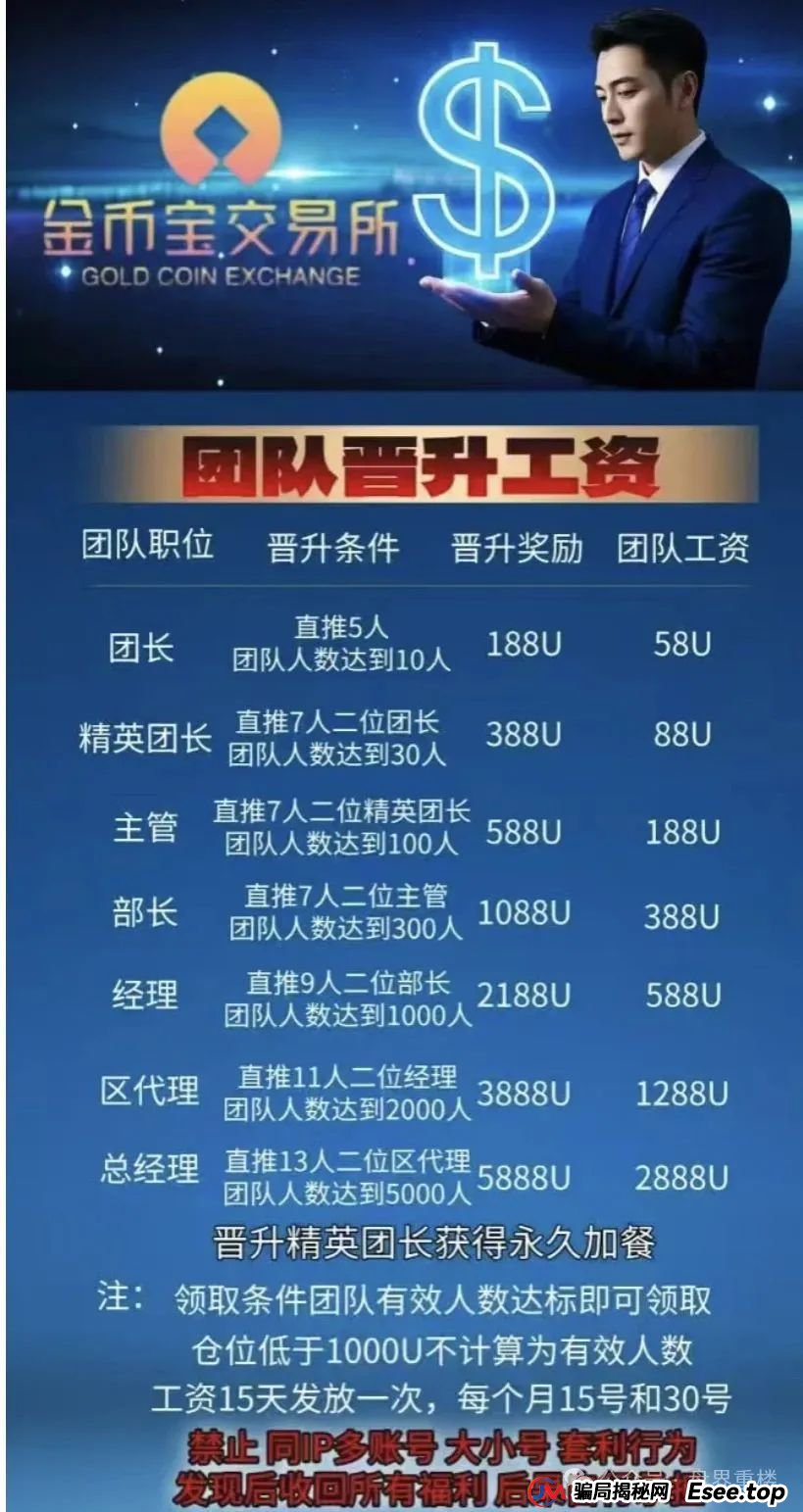 金币宝交易所资金盘骗局,才开盘一个月已经单割会员,即将崩盘跑路!