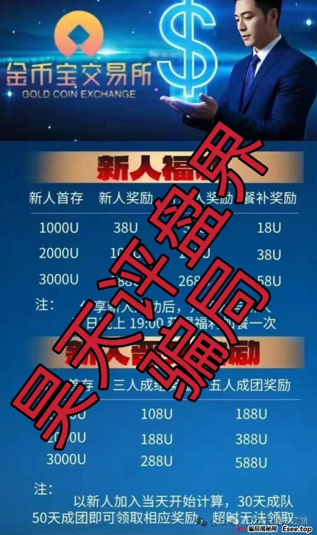 8月24日盘讯:最新资金盘骗局,金币宝交易所,海洋牧场,维尔利,奥拉丁,