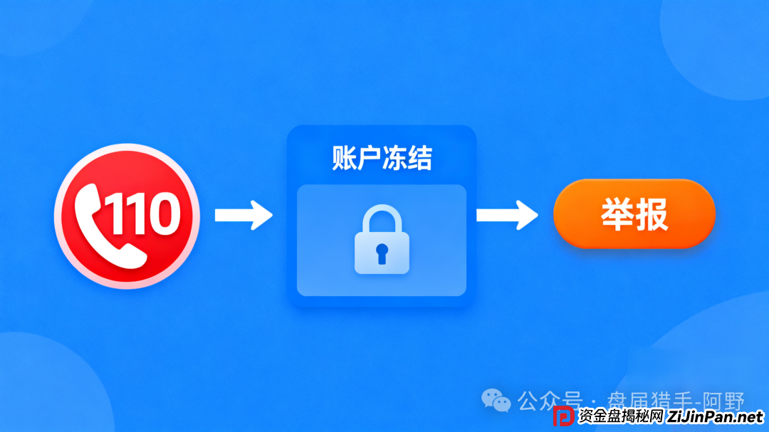 紧急预警!“中国代表币”APP 是新型诈骗,千万别碰(4) 紧急预警!“中国代表币”APP 是新型诈骗,千万别碰(4)