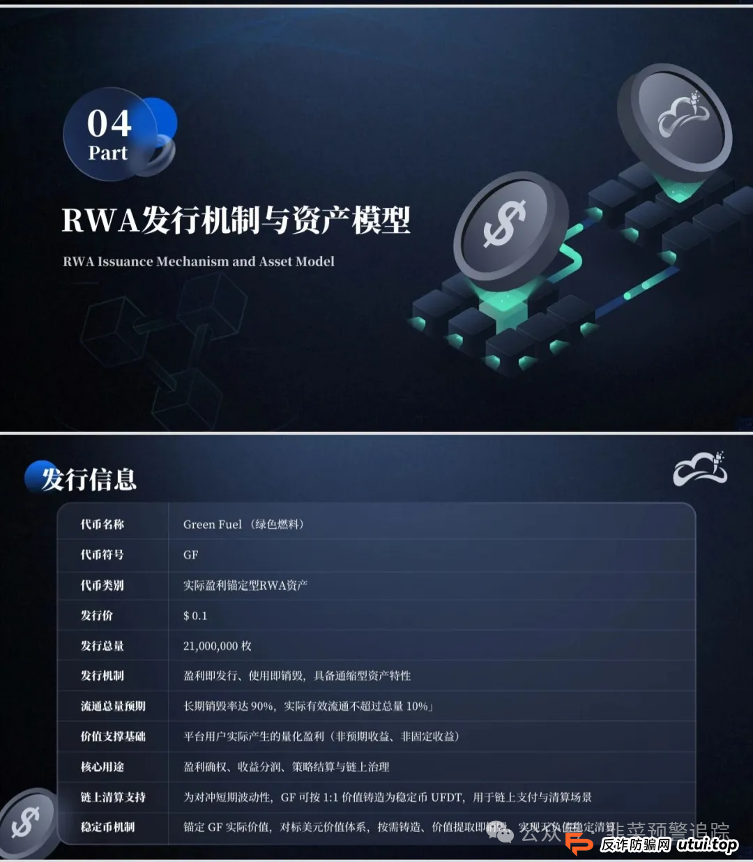 曝光华丽包装的资金盘陷阱,泛亚联盟BHX交易所,万华智汇,GreenX,念宝全球,美丽牧场...结局都是清一色崩盘跑路(3) 曝光华丽包装的资金盘陷阱,泛亚联盟BHX交易所,万华智汇,GreenX,念宝全球,美丽牧场...结局都是清一色崩盘跑路(3)