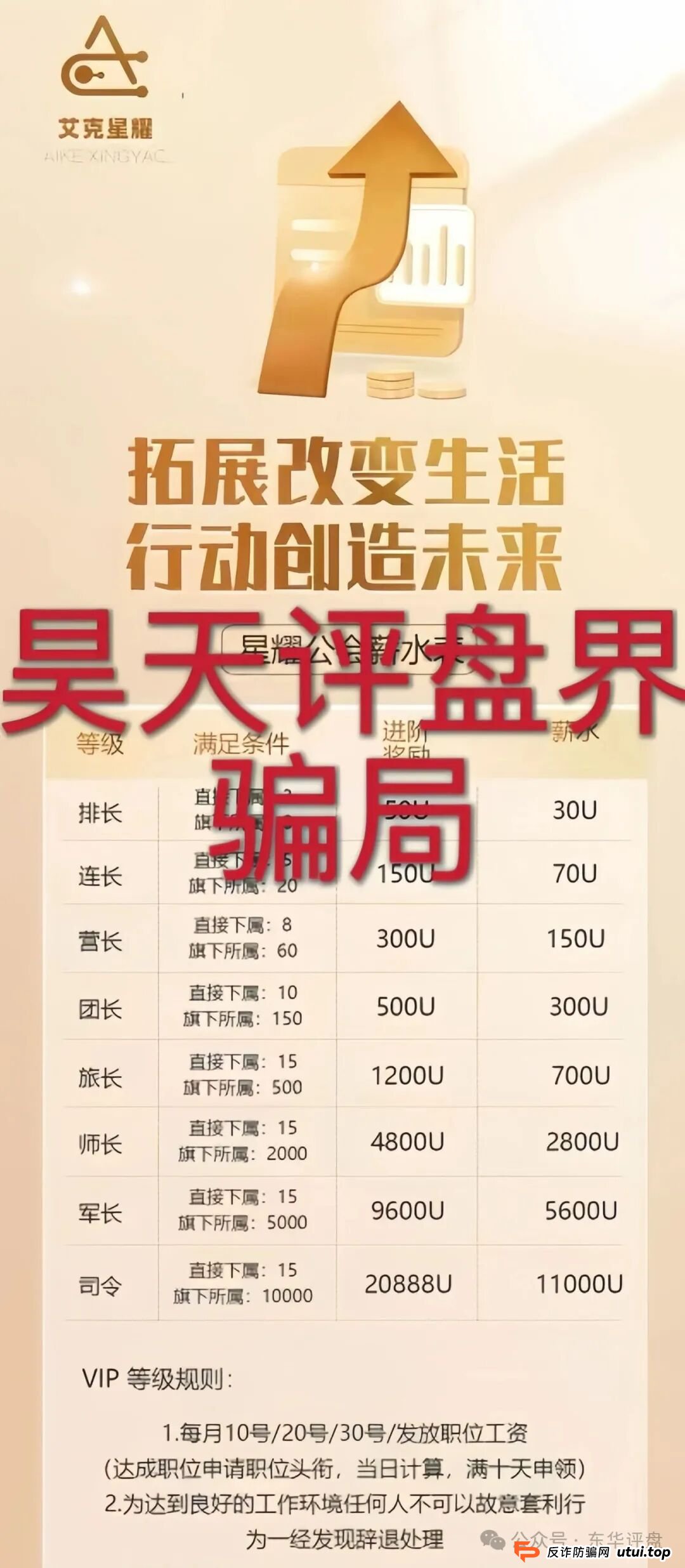 艾克星耀跟单类资金盘骗局,原“博股会”诈骗团伙的平移重启盘,典型的一轮圈杀猪盘,高度预警,即将崩盘跑路!(2) 艾克星耀跟单类资金盘骗局,原“博股会”诈骗团伙的平移重启盘,典型的一轮圈杀猪盘,高度预警,即将崩盘跑路!(2)