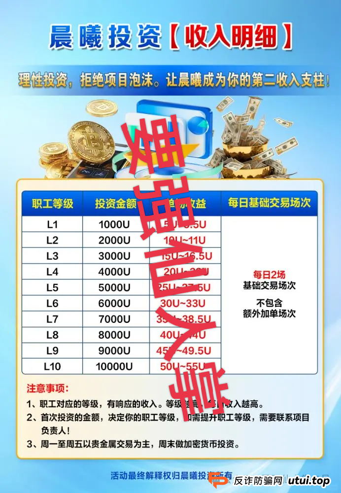 高危预警!“晨曦投资”跟单资金盘:所谓高收益都是套路,实为杀猪盘骗局!!(1) 高危预警!“晨曦投资”跟单资金盘:所谓高收益都是套路,实为杀猪盘骗局!!(1)