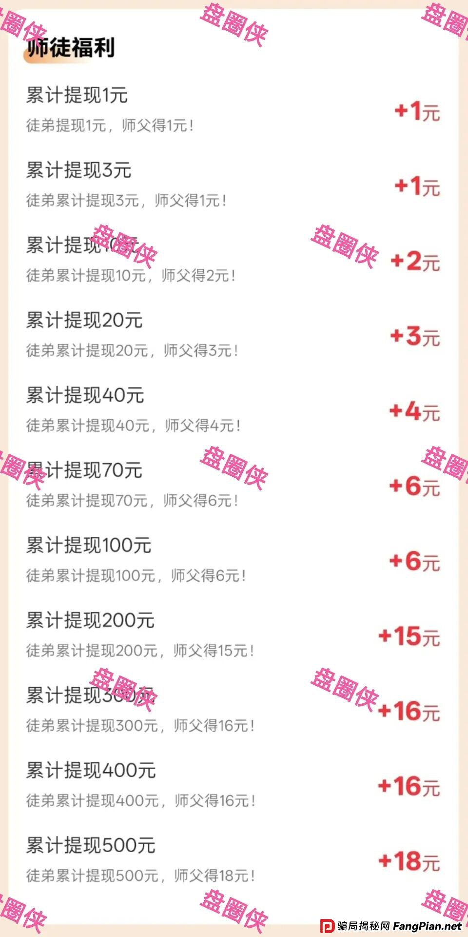 9月7日盘讯:最新资金盘项目骗局,辉立资产,轻萌剧场,云上城,育利宝,金币宝...随时可能卷钱跑路(15) 9月7日盘讯:最新资金盘项目骗局,辉立资产,轻萌剧场,云上城,育利宝,金币宝...随时可能卷钱跑路(15)