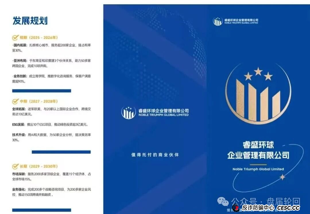 【睿盛环球】Golden Link,已经开始单割,前身叫做博瑞通,留给韭菜的时间不多