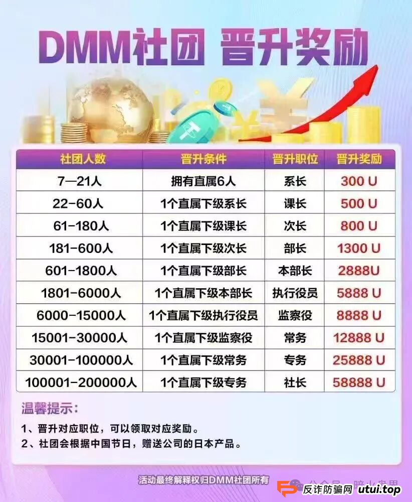 “Dmm社团”GMO交易所,东富平移盘,也是一个短命盘,马上崩盘跑路。