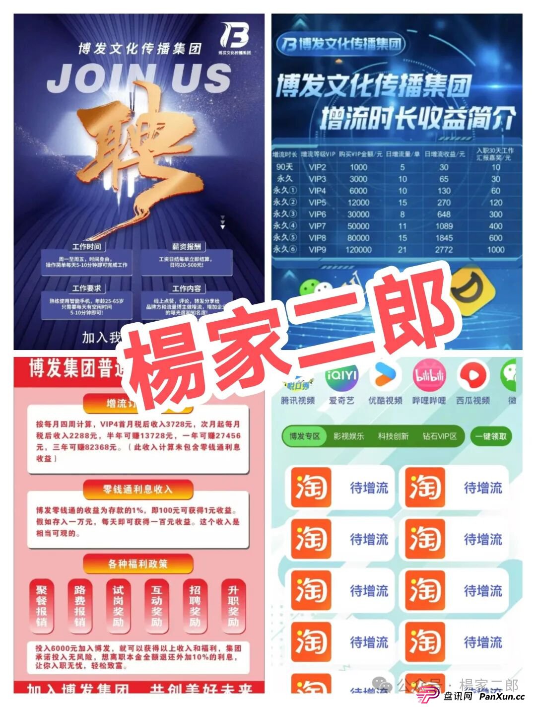 BF博发集团,已进入生命倒计时!到底谁会是被割的韭菜?