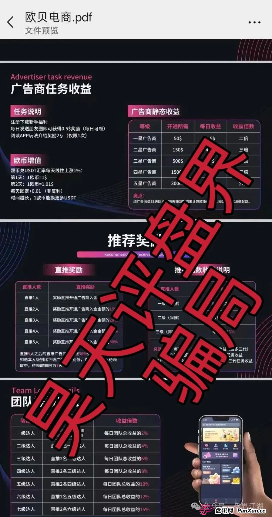 欧贝电商OBEY又一个分红类资金盘骗局,原“一号零食”诈骗团伙所开的一轮圈