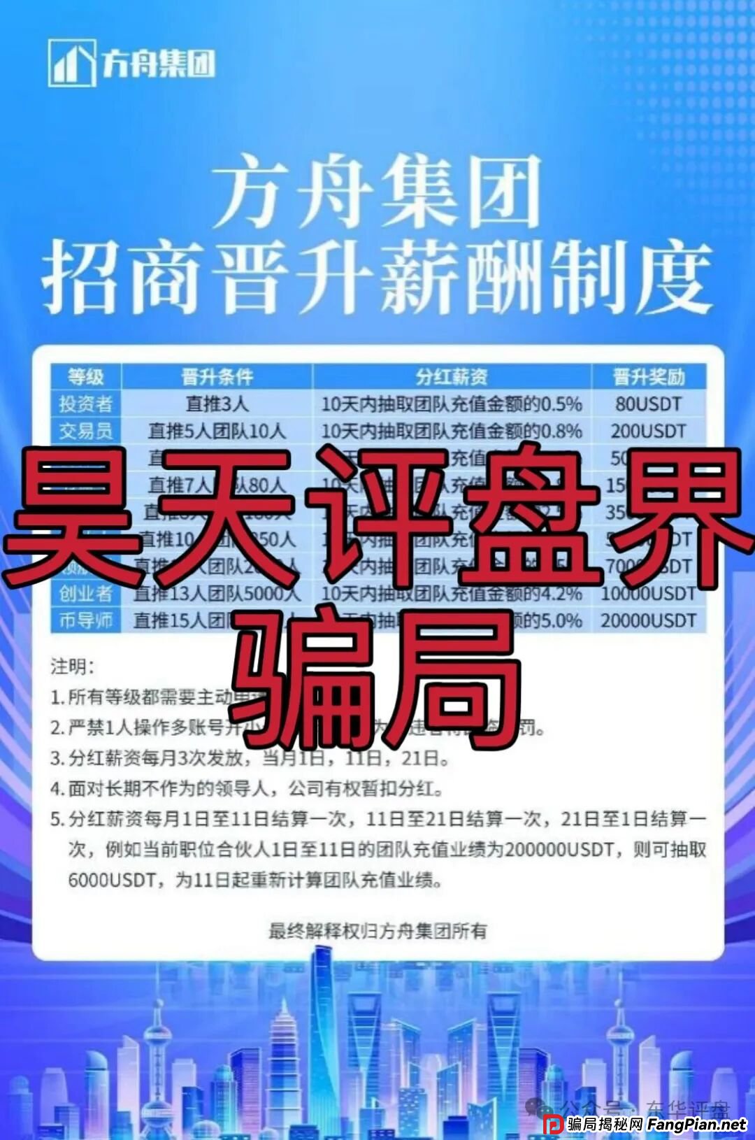 冒充的“方舟集团”资金盘骗局,原“云誉证券”(链通云)诈骗团伙崩盘后开