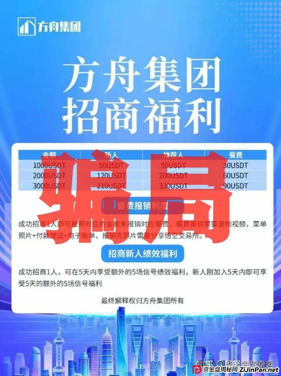 冒充正规公司方舟集团资金盘骗局,云誉证券”(链通云)纯纯的杀猪盘,大家