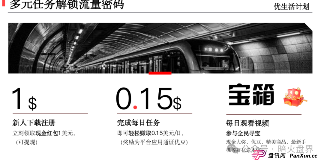 优哩哩跨境电商就是一个资金盘骗局,操盘手竟是曾经分投趣的股东王强!(1) 优哩哩跨境电商就是一个资金盘骗局,操盘手竟是曾经分投趣的股东王强!(1)