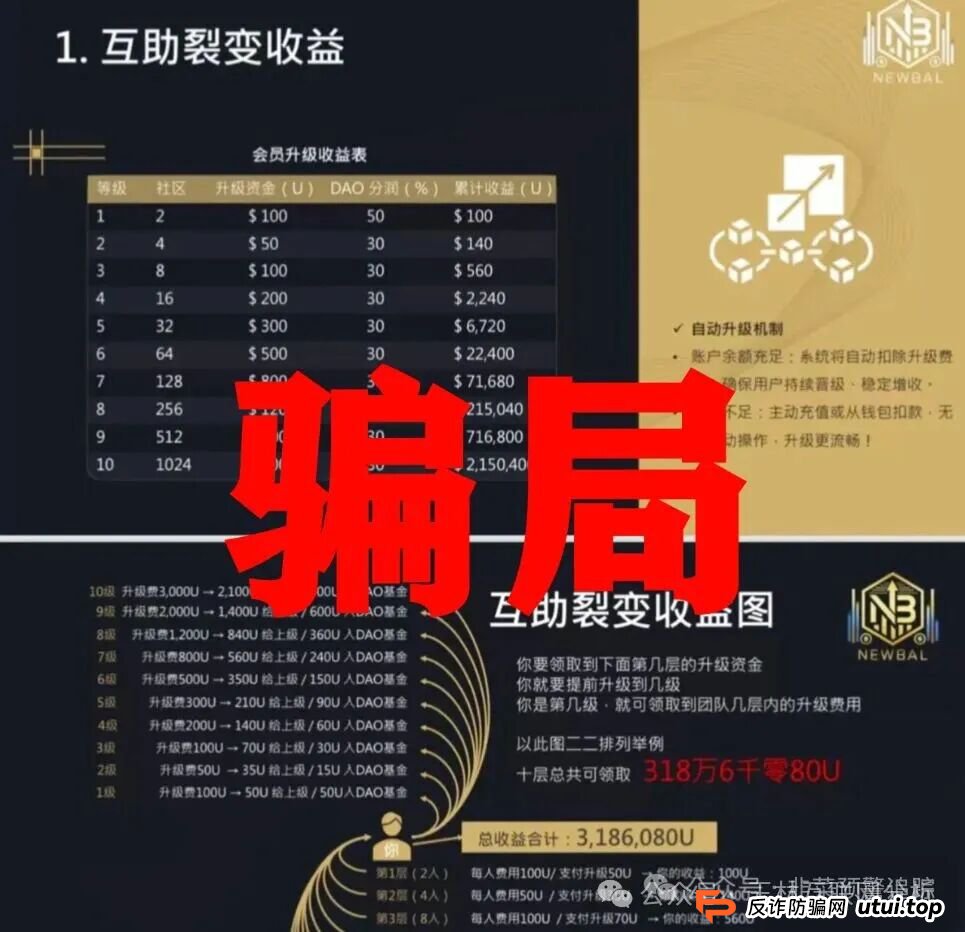 9月21日曝光:最新资金盘项目《优哩哩,拉菲协议LAFITE,念宝全球》随时可能卷钱跑路!(3) 9月21日曝光:最新资金盘项目《优哩哩,拉菲协议LAFITE,念宝全球》随时可能卷钱跑路!(3)