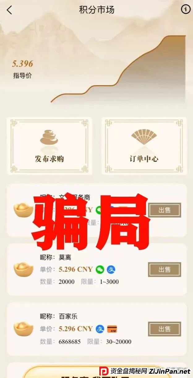 唯遗资金盘骗局,团队已经撤离,高度预警,即将崩盘跑路!(1) 唯遗资金盘骗局,团队已经撤离,高度预警,即将崩盘跑路!(1)