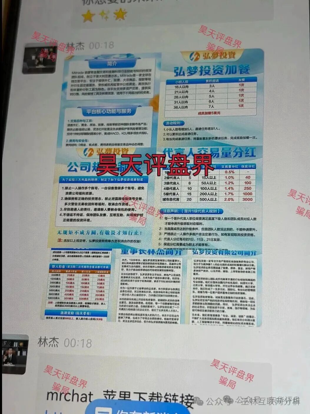 10月26日曝光最新资金盘项目骗局:弘梦投资,金沙娱乐,金睿控股,德信资本,安裕财富...随时可能卷钱跑路!(1) 10月26日曝光最新资金盘项目骗局:弘梦投资,金沙娱乐,金睿控股,德信资本,安裕财富...随时可能卷钱跑路!(1)