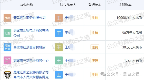 优科创变脸“优利商务”涉诈资金盘,换汤不换药,丛林法则下请投资人掂量后果(11) 优科创变脸“优利商务”涉诈资金盘,换汤不换药,丛林法则下请投资人掂量后果(11)