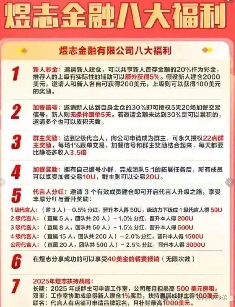 HKEX煜志金融交易所即将崩盘爆雷 ,大量单割会员团队,该撤都撤吧,当心接盘泡沫。(7) HKEX煜志金融交易所即将崩盘爆雷 ,大量单割会员团队,该撤都撤吧,当心接盘泡沫。(7)