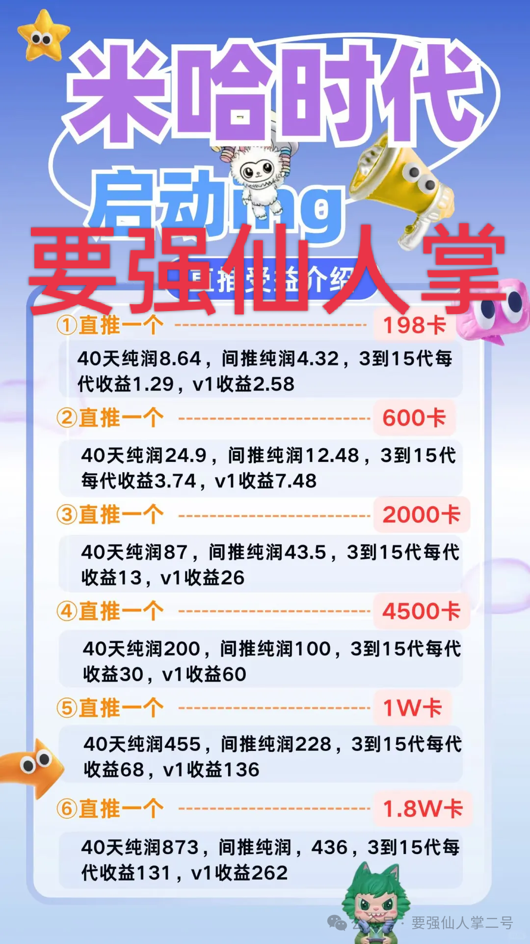 警惕!“米哈时代”十有八九是短命盘骗局,他们只是圈钱的项目方,不是慈善方!!(4) 警惕!“米哈时代”十有八九是短命盘骗局,他们只是圈钱的项目方,不是慈善方!!(4)