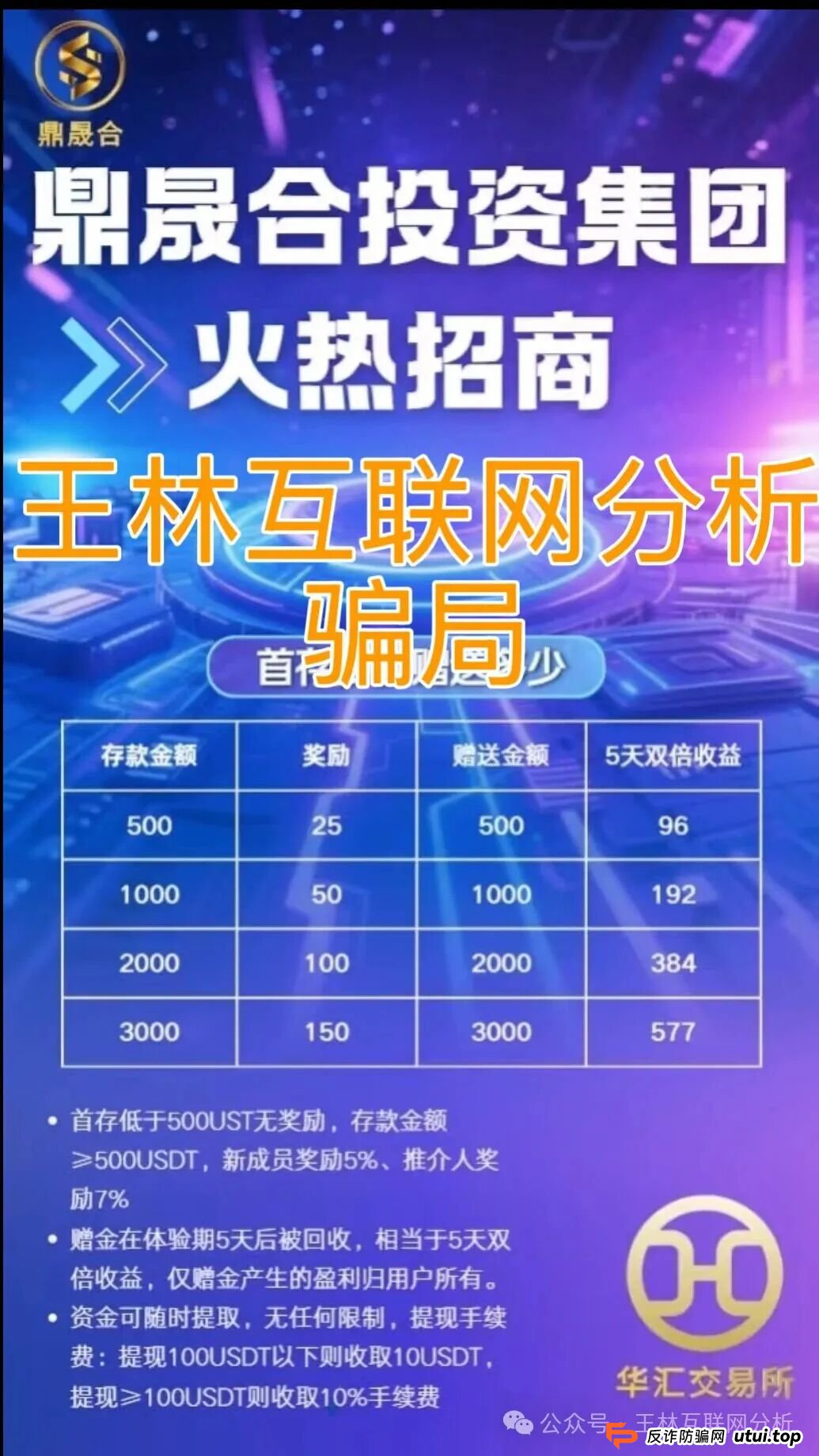 10月9日最新资金盘项目骗局曝光《ABO Energy,ZSTL智联出行,鼎晟合》随时可能卷钱跑路!(3) 10月9日最新资金盘项目骗局曝光《ABO Energy,ZSTL智联出行,鼎晟合》随时可能卷钱跑路!(3)
