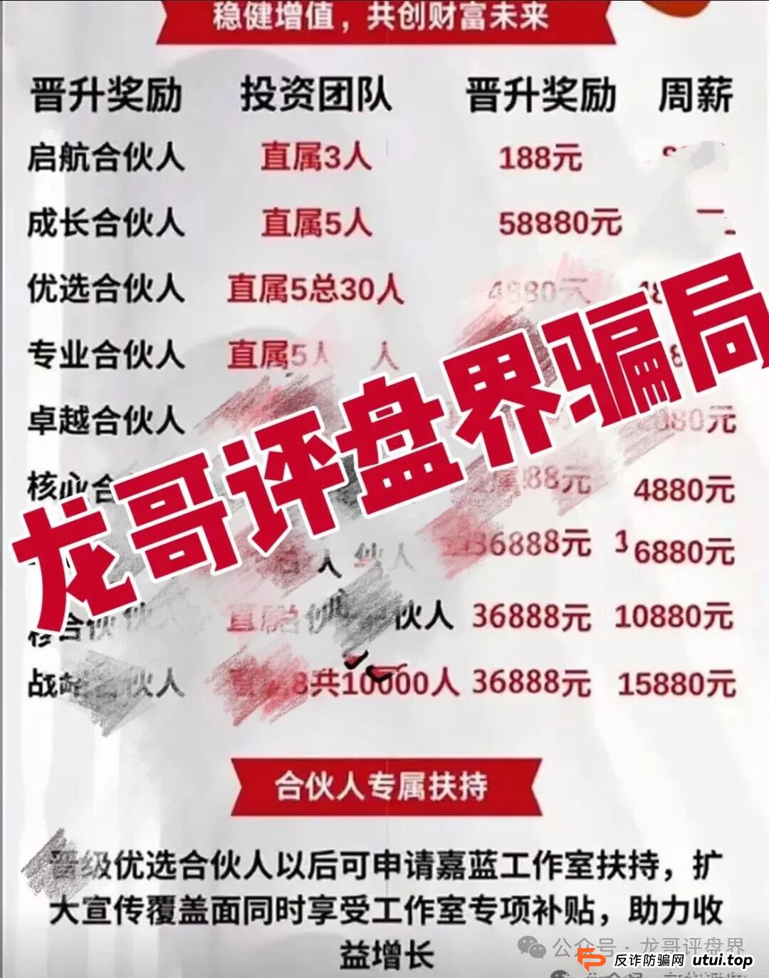 嘉蓝智投股票跟单类资金盘骗局,操盘手老孙圈钱过亿,大量单割会员,高度预警,即将崩盘跑路(1) 嘉蓝智投股票跟单类资金盘骗局,操盘手老孙圈钱过亿,大量单割会员,高度预警,即将崩盘跑路(1)