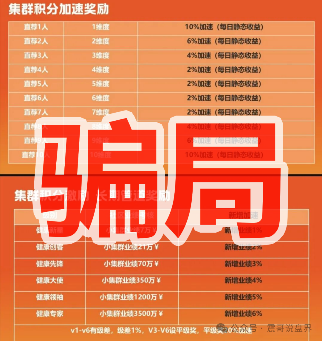 紧急预警:优妳商城就是消费返利传销盘!参与者当心违法!(4) 紧急预警:优妳商城就是消费返利传销盘!参与者当心违法!(4)