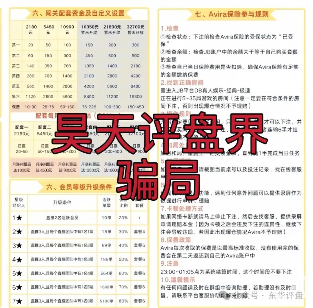 Avira娱乐保险彩票类资金盘骗局,已经开始单割,部分团队已经撤离,高度预警,即将崩盘跑路!(2) Avira娱乐保险彩票类资金盘骗局,已经开始单割,部分团队已经撤离,高度预警,即将崩盘跑路!(2)