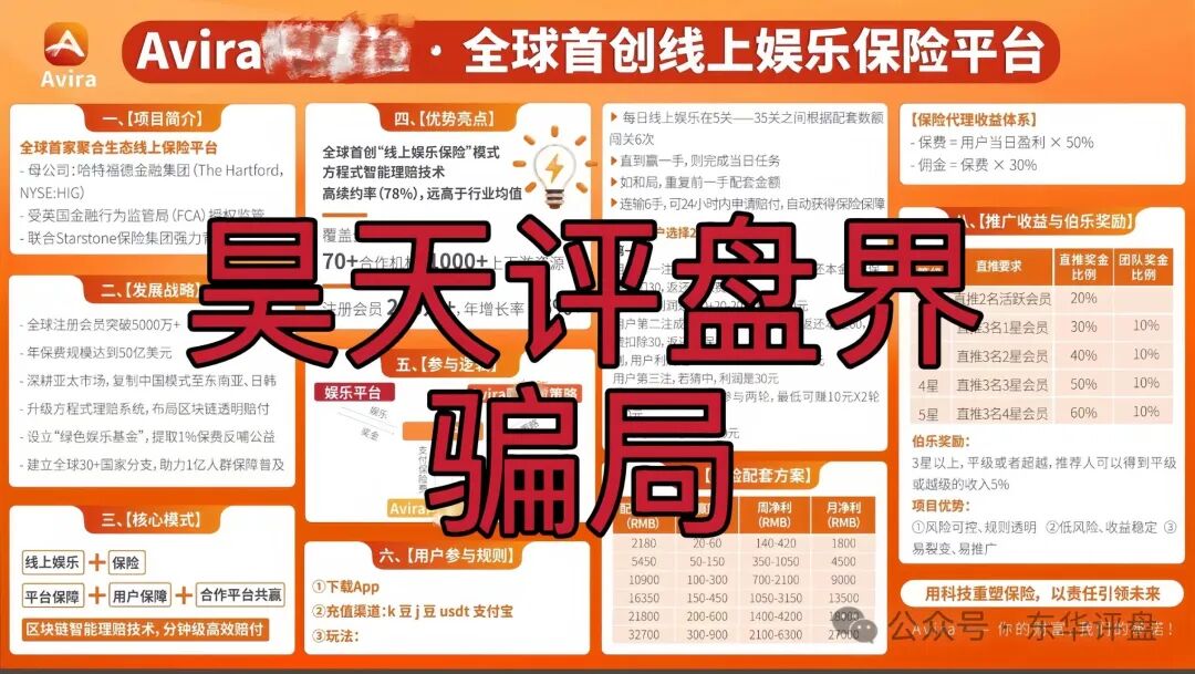 Avira娱乐保险彩票类资金盘骗局,已经开始单割,部分团队已经撤离,高度预警,即将崩盘跑路!(3) Avira娱乐保险彩票类资金盘骗局,已经开始单割,部分团队已经撤离,高度预警,即将崩盘跑路!(3)
