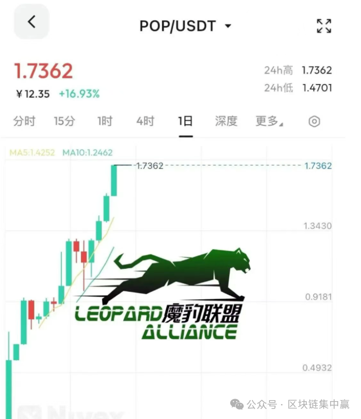Luma协议百倍神话下的庞氏镰刀,你的本金正在被“通缩销毁”!(1) Luma协议百倍神话下的庞氏镰刀,你的本金正在被“通缩销毁”!(1)