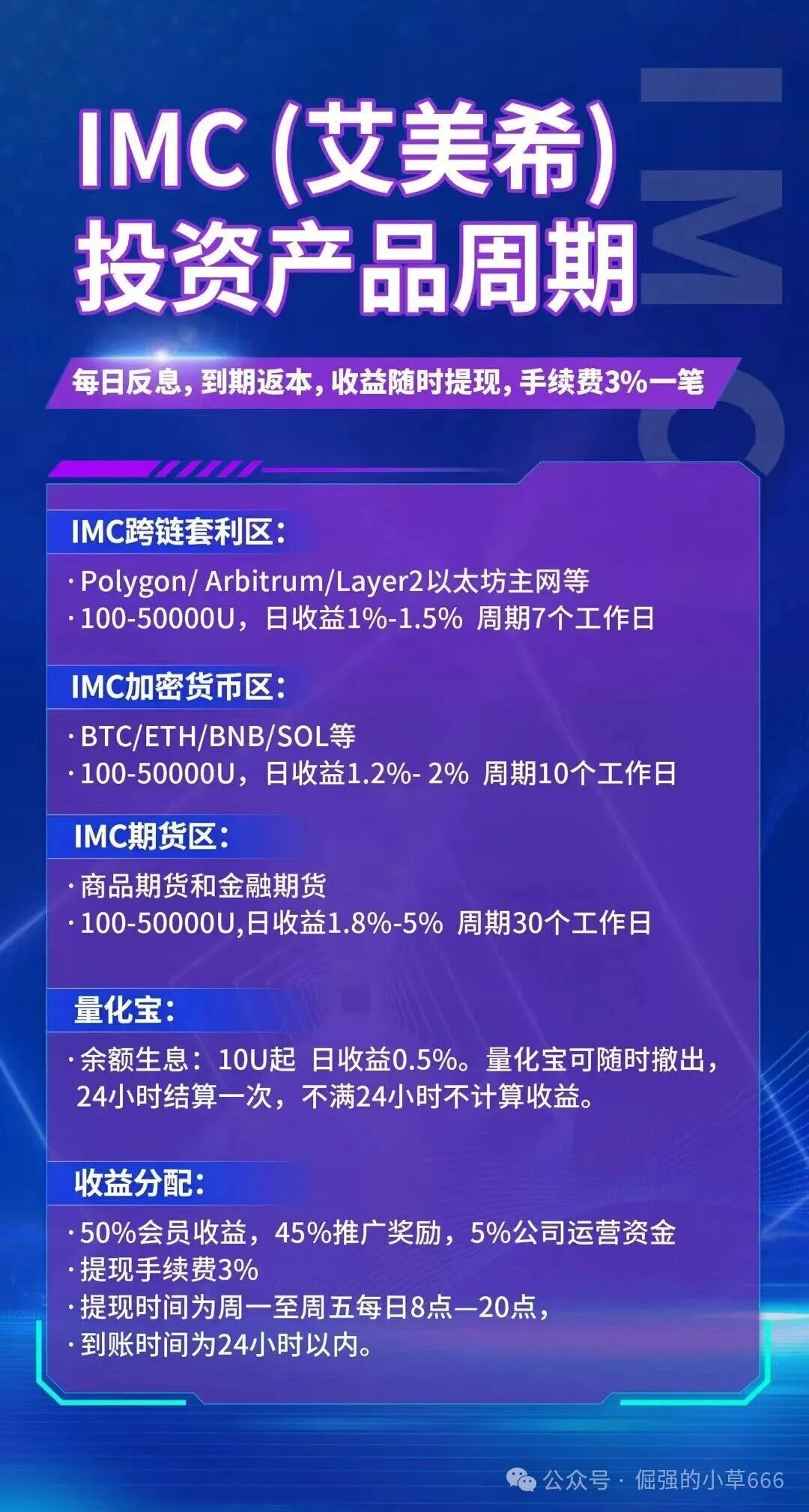刚上线就送188？别信！“IMC艾美希”已被盯上，或为下一个“美光”式跑路盘！(2)