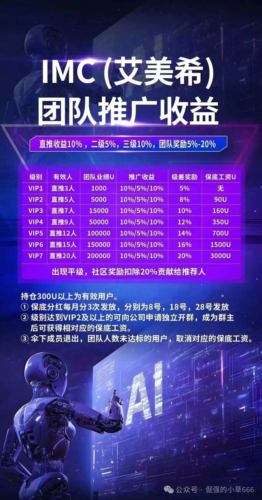 刚上线就送188？别信！“IMC艾美希”已被盯上，或为下一个“美光”式跑路盘！(3)