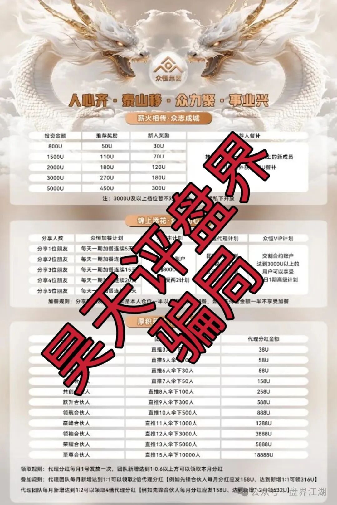 众恒集团交易所合约跟单类资金盘骗局,已经开始单割,典型的一轮圈杀猪盘,看见一定要远离…(1) 众恒集团交易所合约跟单类资金盘骗局,已经开始单割,典型的一轮圈杀猪盘,看见一定要远离…(1)