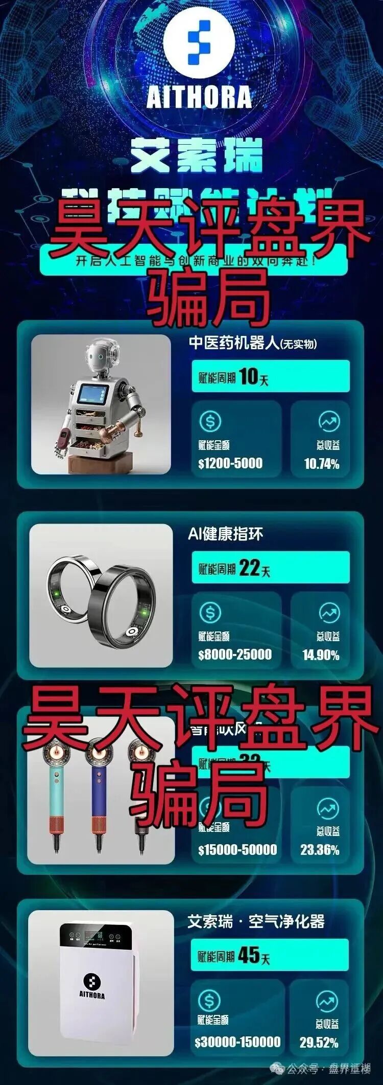 艾索瑞分红类资金盘骗局,泡沫巨大,典型的境外杀猪盘,高度预警,即将崩盘