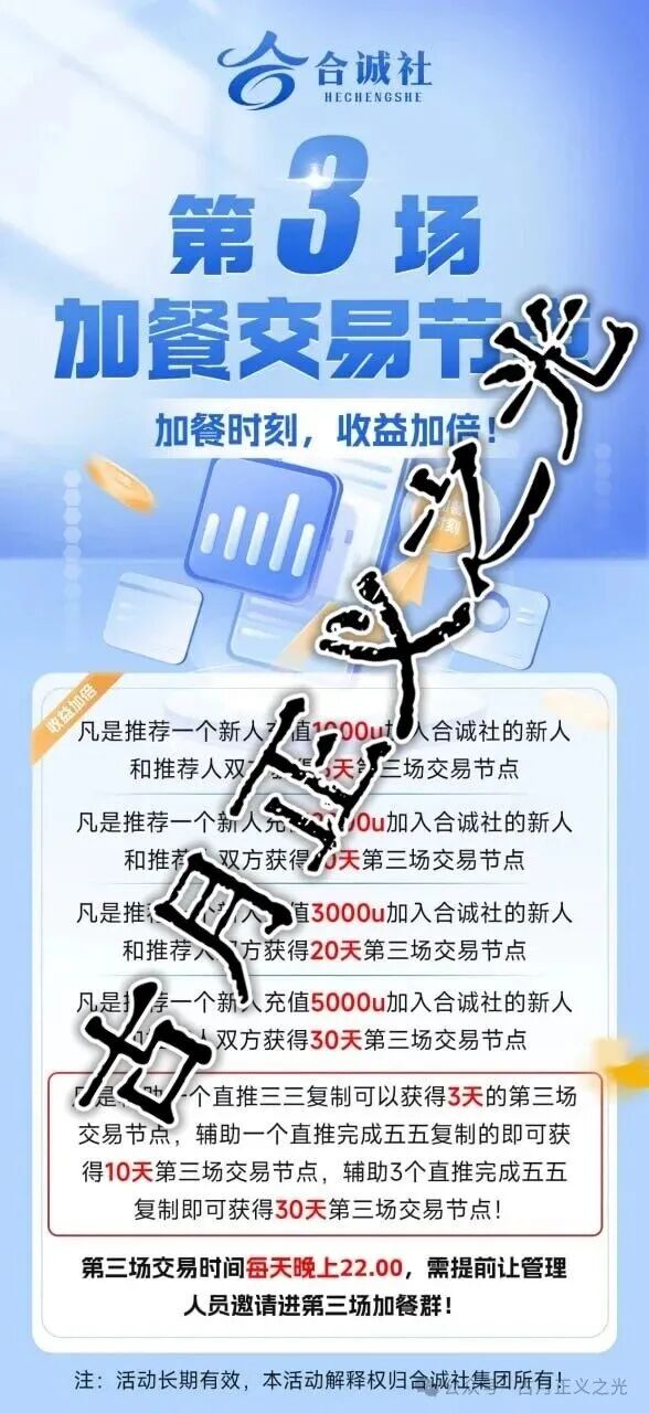 合诚社合约跟单类资金盘骗局,之前“币胜客”柬埔寨诈骗团伙搞的平移重启盘,你又去填坑了吗?(2) 合诚社合约跟单类资金盘骗局,之前“币胜客”柬埔寨诈骗团伙搞的平移重启盘,你又去填坑了吗?(2)