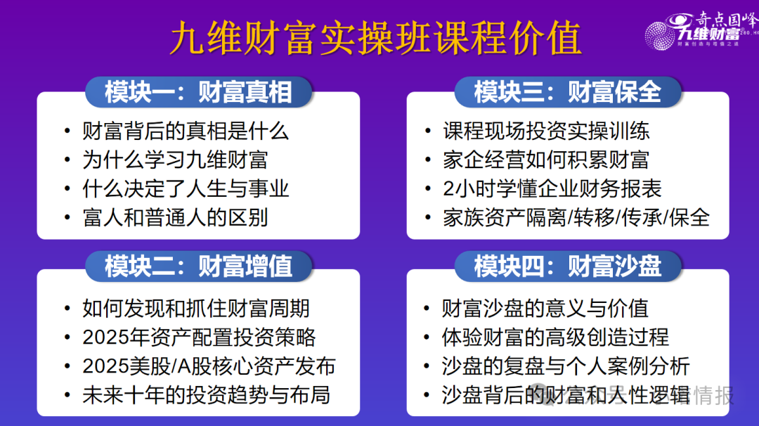 “圣商教育”、“奇点求学”近百名会员讲述自己投资经历,推广人员威逼利诱指导借钱投资,无所不用其极!(2) “圣商教育”、“奇点求学”近百名会员讲述自己投资经历,推广人员威逼利诱指导借钱投资,无所不用其极!(2)