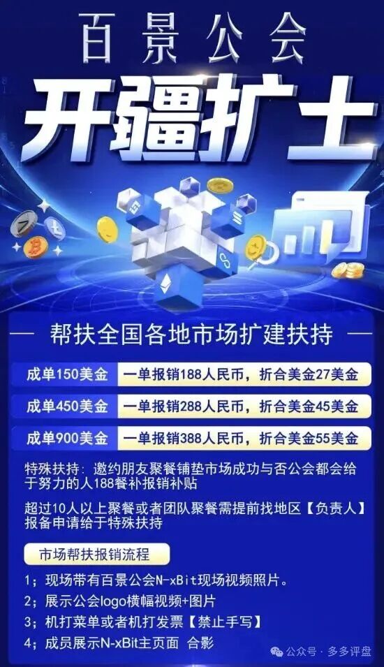 高度警报:“百景公会”操盘手黄皓轩圈钱过亿,部分团队撤离,崩盘在即!(1) 高度警报:“百景公会”操盘手黄皓轩圈钱过亿,部分团队撤离,崩盘在即!(1)