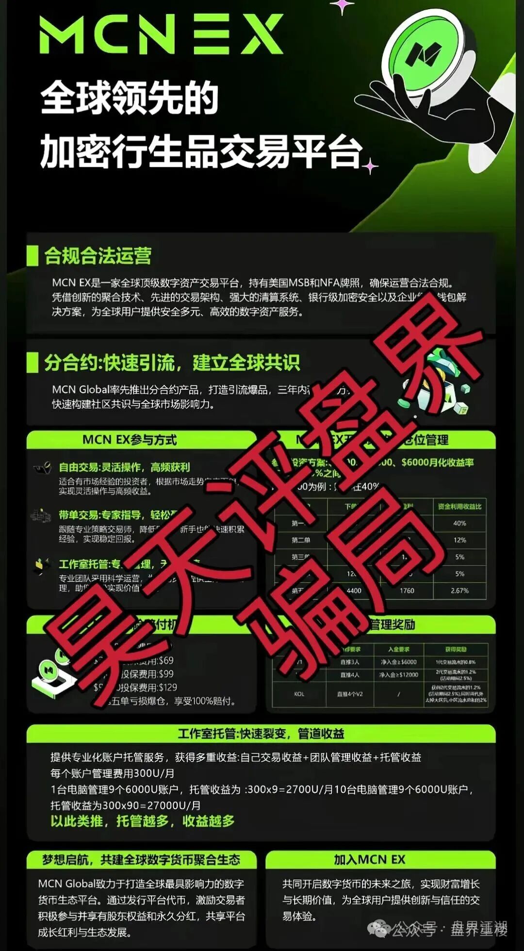 MCNEX交易所合约跟单类资金盘骗局,跟单员恶意锁仓爆仓,单割会员,高度预警,即将崩盘跑路!(3) MCNEX交易所合约跟单类资金盘骗局,跟单员恶意锁仓爆仓,单割会员,高度预警,即将崩盘跑路!(3)