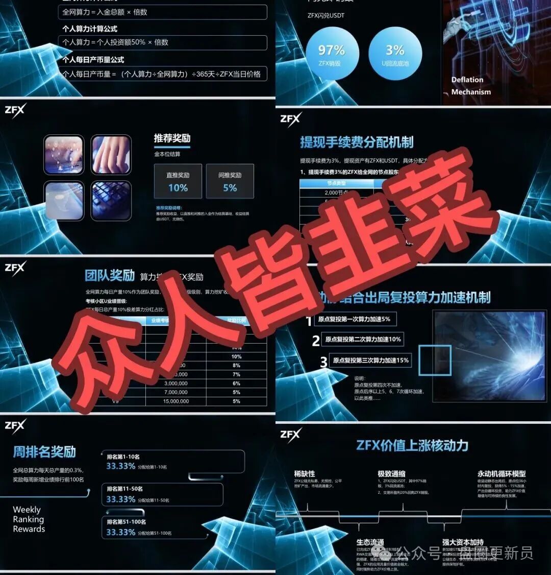 11月20号曝光‼️最新资金盘诈骗项目,《新庚资本,RM团队,Webkey,神州智电,ZFX RWA》马上崩盘跑路。(2) 11月20号曝光‼️最新资金盘诈骗项目,《新庚资本,RM团队,Webkey,神州智电,ZFX RWA》马上崩盘跑路。(2)