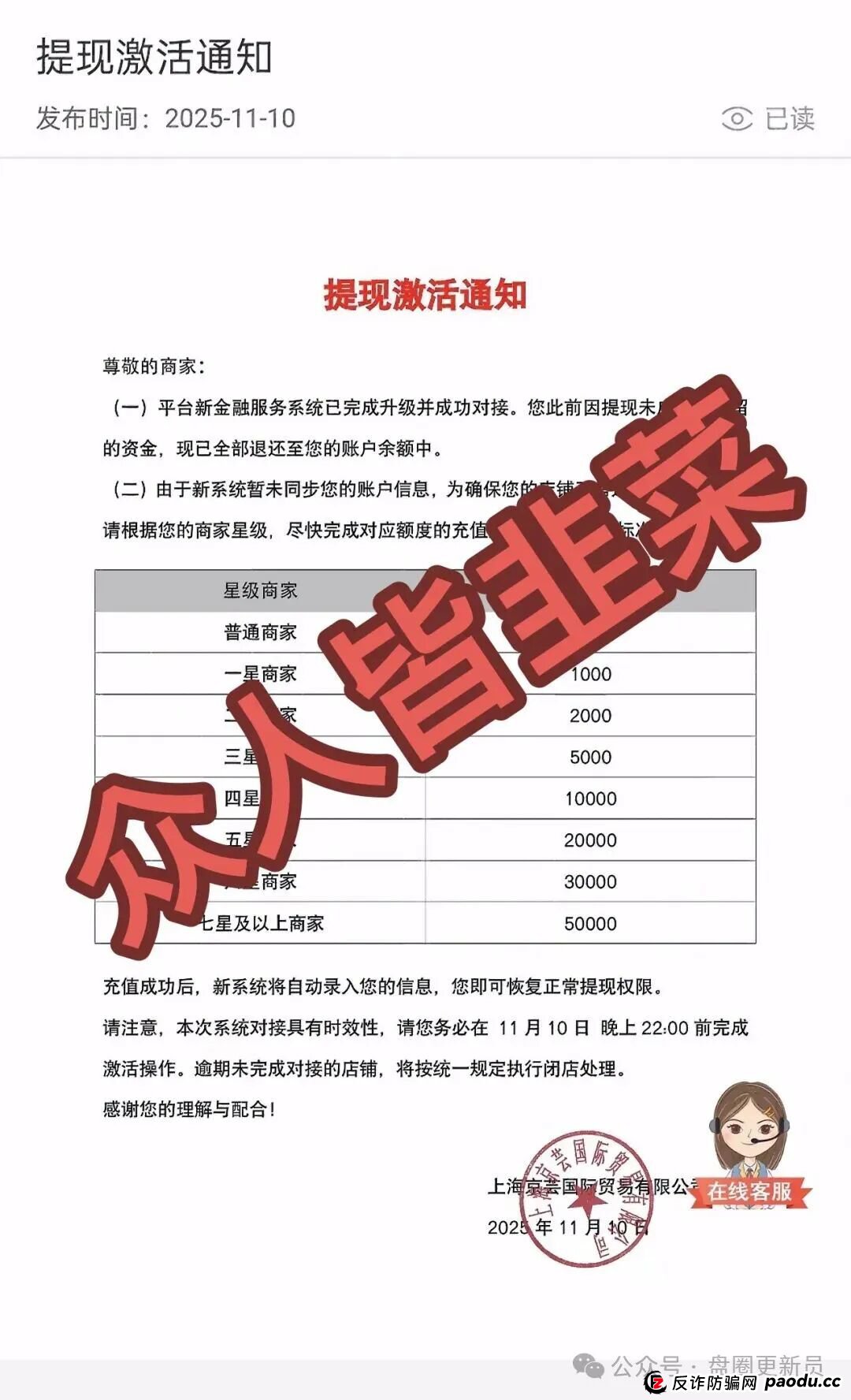 11月14号曝光‼️最新资金盘诈骗项目,京芸跨境电商,福和优选,旺卡Oneca...马上崩盘跑路。(2) 11月14号曝光‼️最新资金盘诈骗项目,京芸跨境电商,福和优选,旺卡Oneca...马上崩盘跑路。(2)