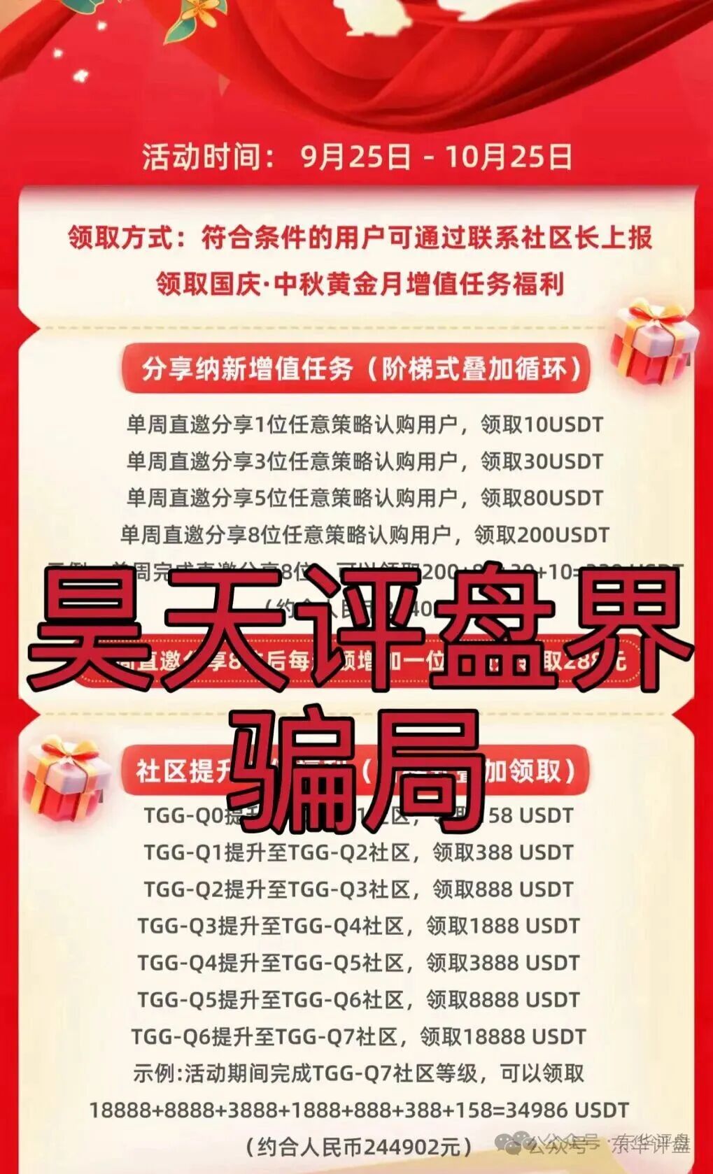 合众远景TGG-X量化分红类资金盘骗局,泡沫已大,已经开始大量单割,高度预警,即将崩盘跑路!(5) 合众远景TGG-X量化分红类资金盘骗局,泡沫已大,已经开始大量单割,高度预警,即将崩盘跑路!(5)