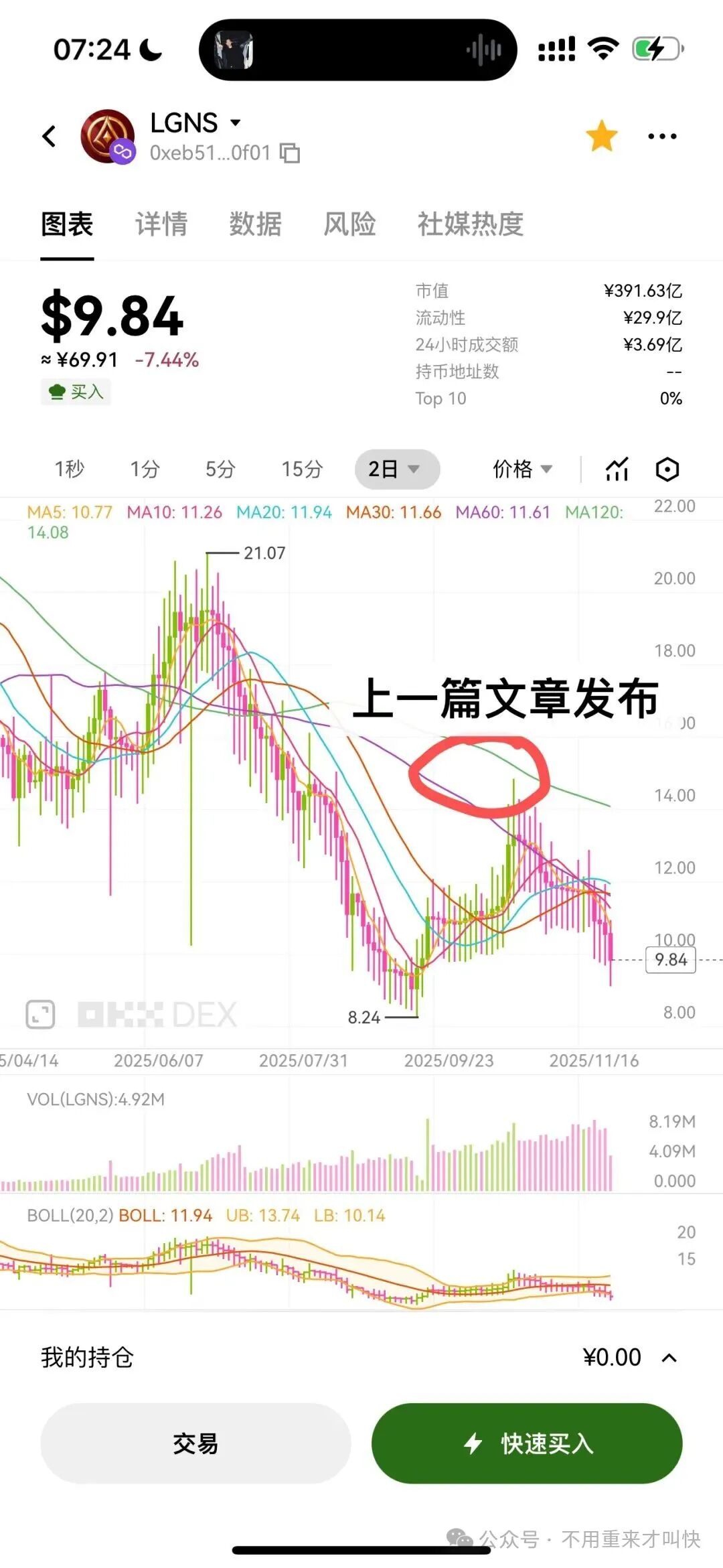 假利好,真跑路!“奥拉丁启源Origin”再次暴力跌破10美金,距离归零还有多远?(3) 假利好,真跑路!“奥拉丁启源Origin”再次暴力跌破10美金,距离归零还有多远?(3)