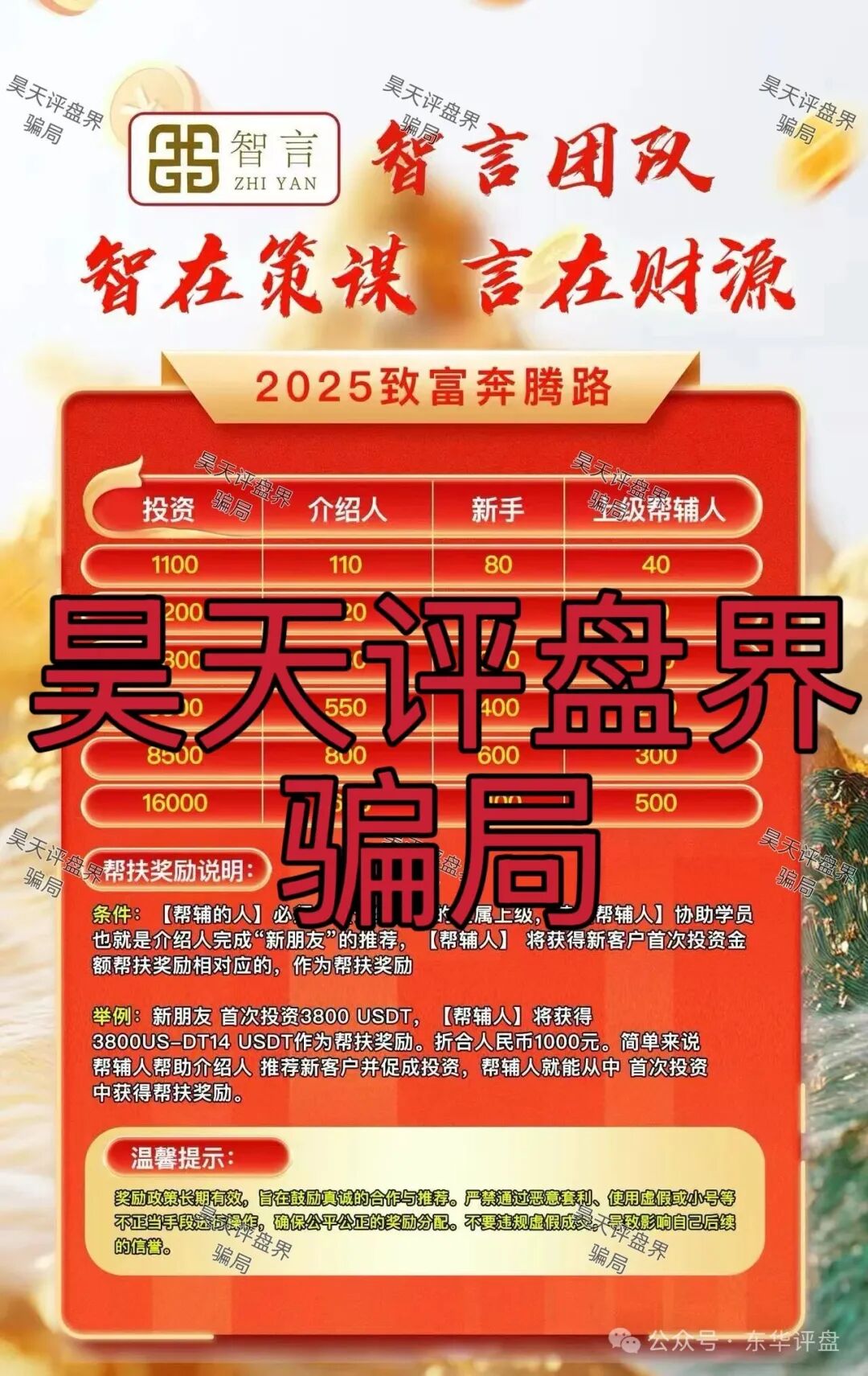 智言团队又一个带单类资金盘骗局,柬埔寨园区诈骗团伙又来割韭菜了,典型的