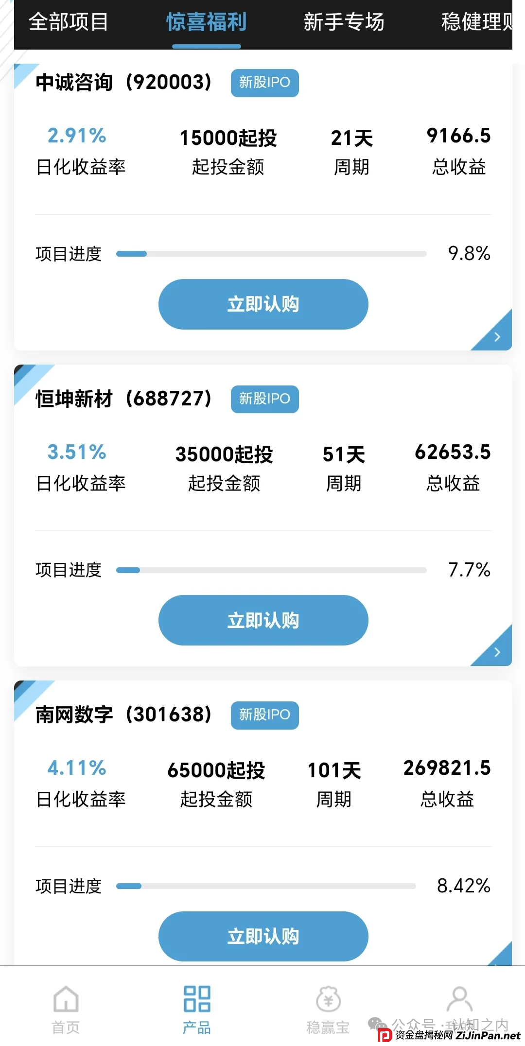 【紧急预警】警方介入前夜,这三个资金盘即将收割,你在参与吗?