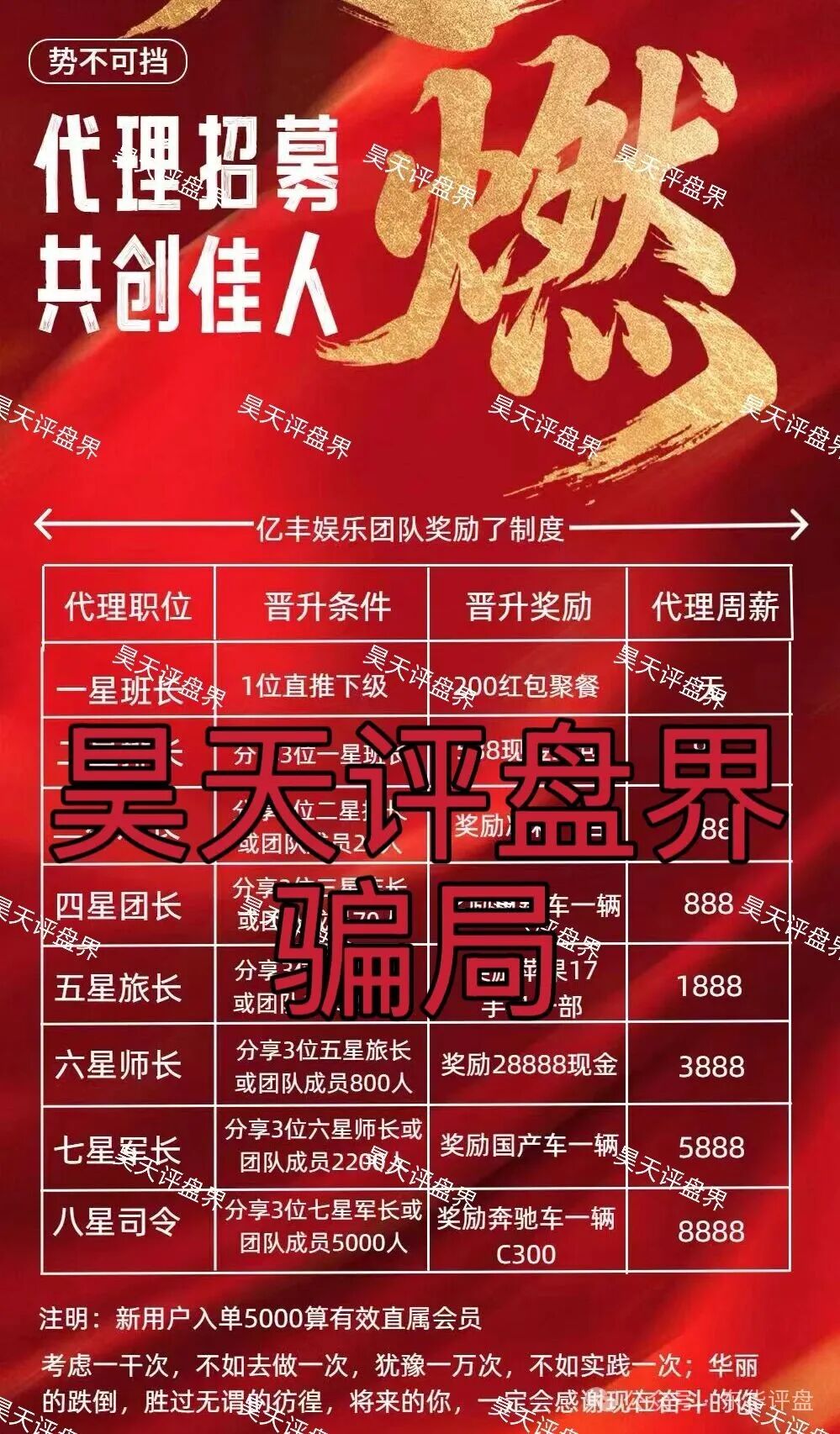 亿丰娱乐彩票跟单类资金盘骗局,大量单割会员,导师“林皓”柬埔寨杀猪盘,