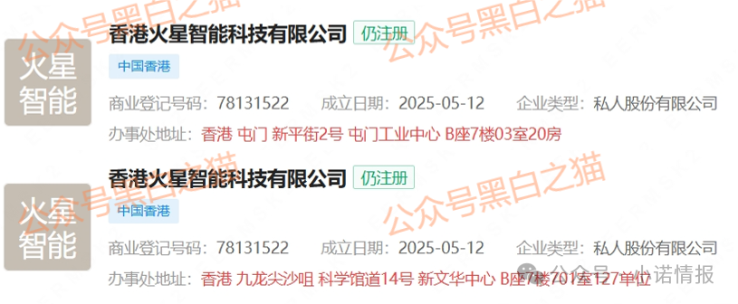 揭秘“MARS AI火星智能科技”,层层深入,揭露不为人知的真相,团队长能解释