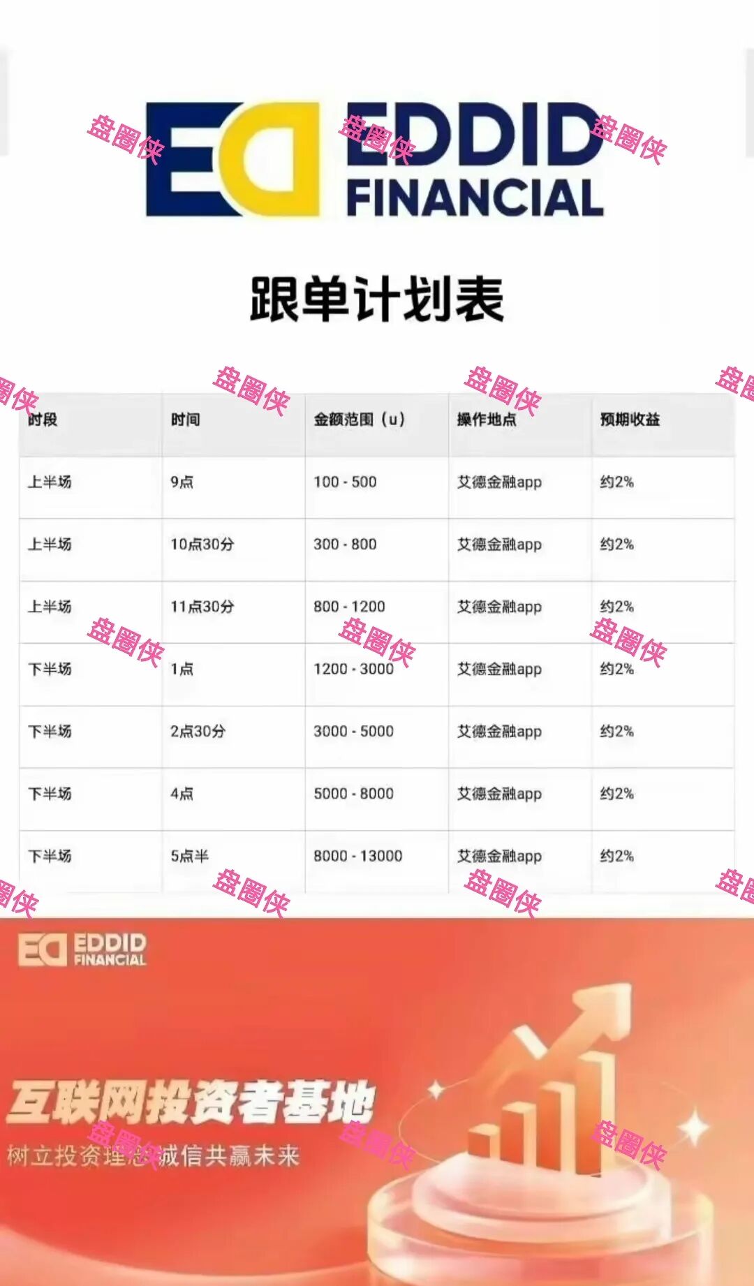 11月8日曝光‼️最新资金盘诈骗项目《艾德金融,金涌投资Goldstream,GIC基金,腾晖数据,云上星盟,东盟云商》马上崩盘跑路,看到速度撤离。(2) 11月8日曝光‼️最新资金盘诈骗项目《艾德金融,金涌投资Goldstream,GIC基金,腾晖数据,云上星盟,东盟云商》马上崩盘跑路,看到速度撤离。(2)