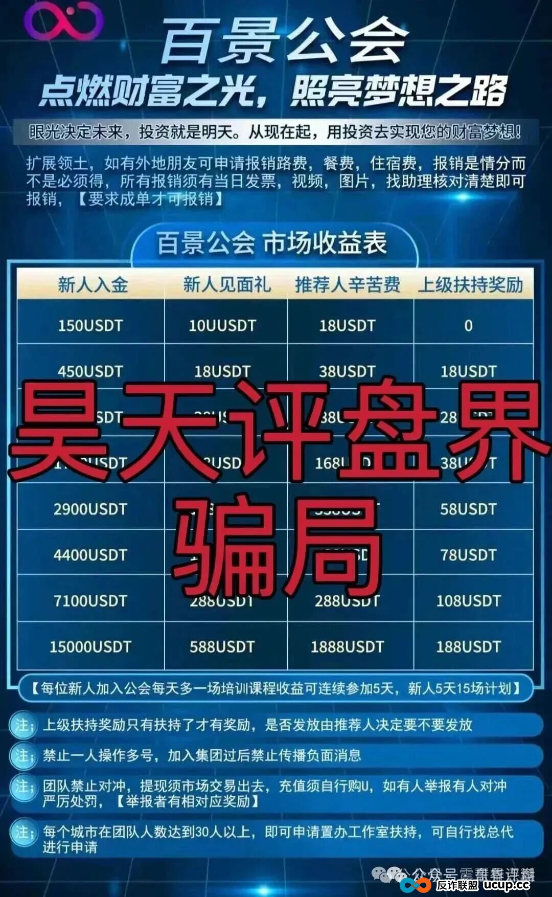 百景公会N-XBit交易所是资金盘骗局,已单割,抓紧撤离(3) 百景公会N-XBit交易所是资金盘骗局,已单割,抓紧撤离(3)