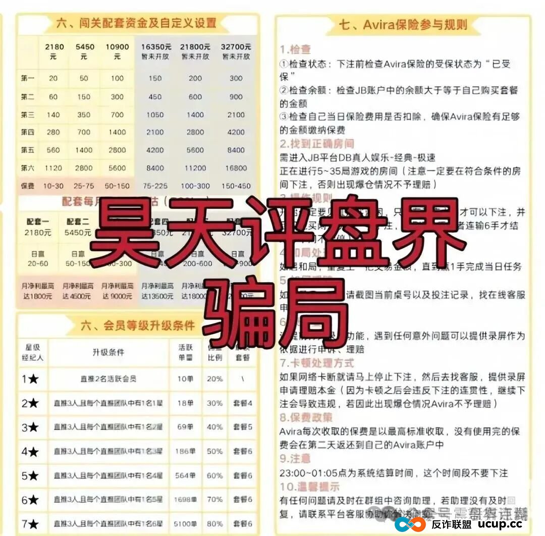 阿维拉Avira娱乐保险是资金盘骗局,已经单割,抓紧撤离(3) 阿维拉Avira娱乐保险是资金盘骗局,已经单割,抓紧撤离(3)