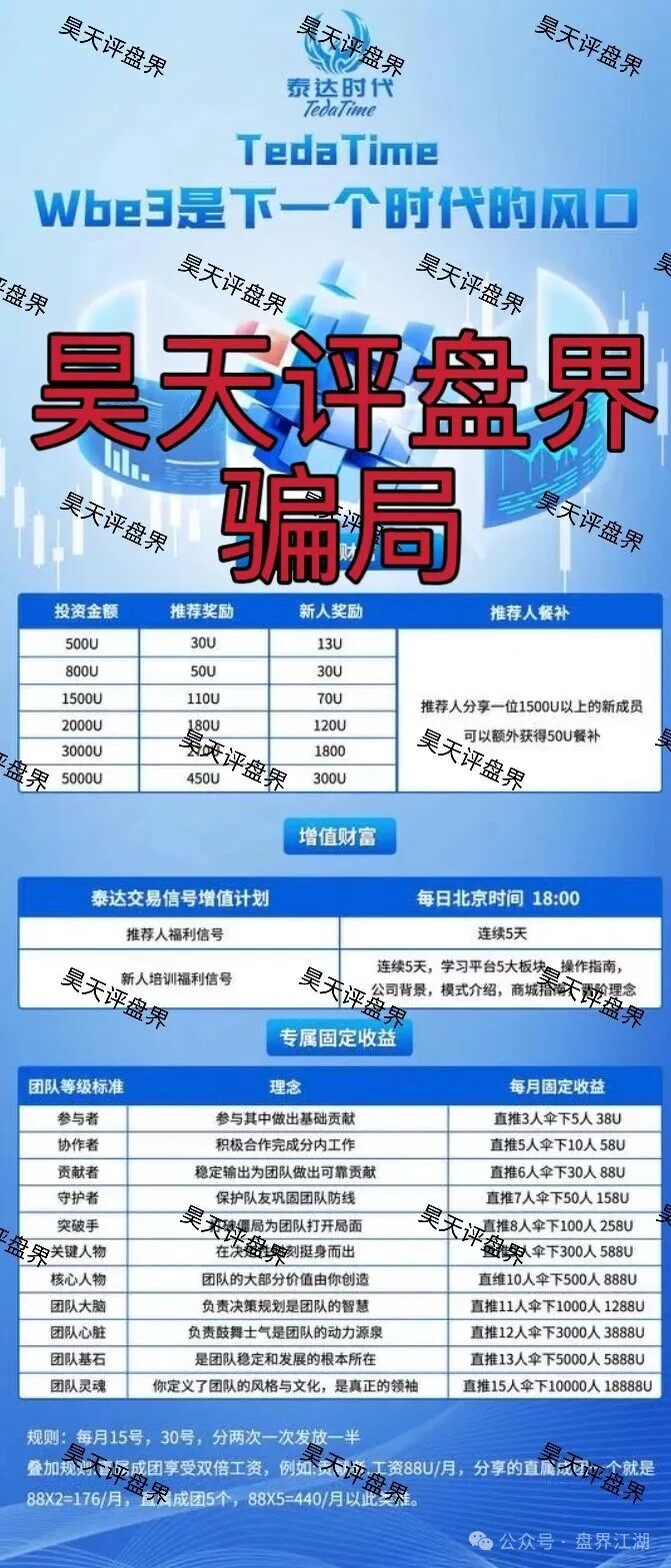 泰达时代是跟单资金盘骗局,单割会员,崩盘在即(3) 泰达时代是跟单资金盘骗局,单割会员,崩盘在即(3)