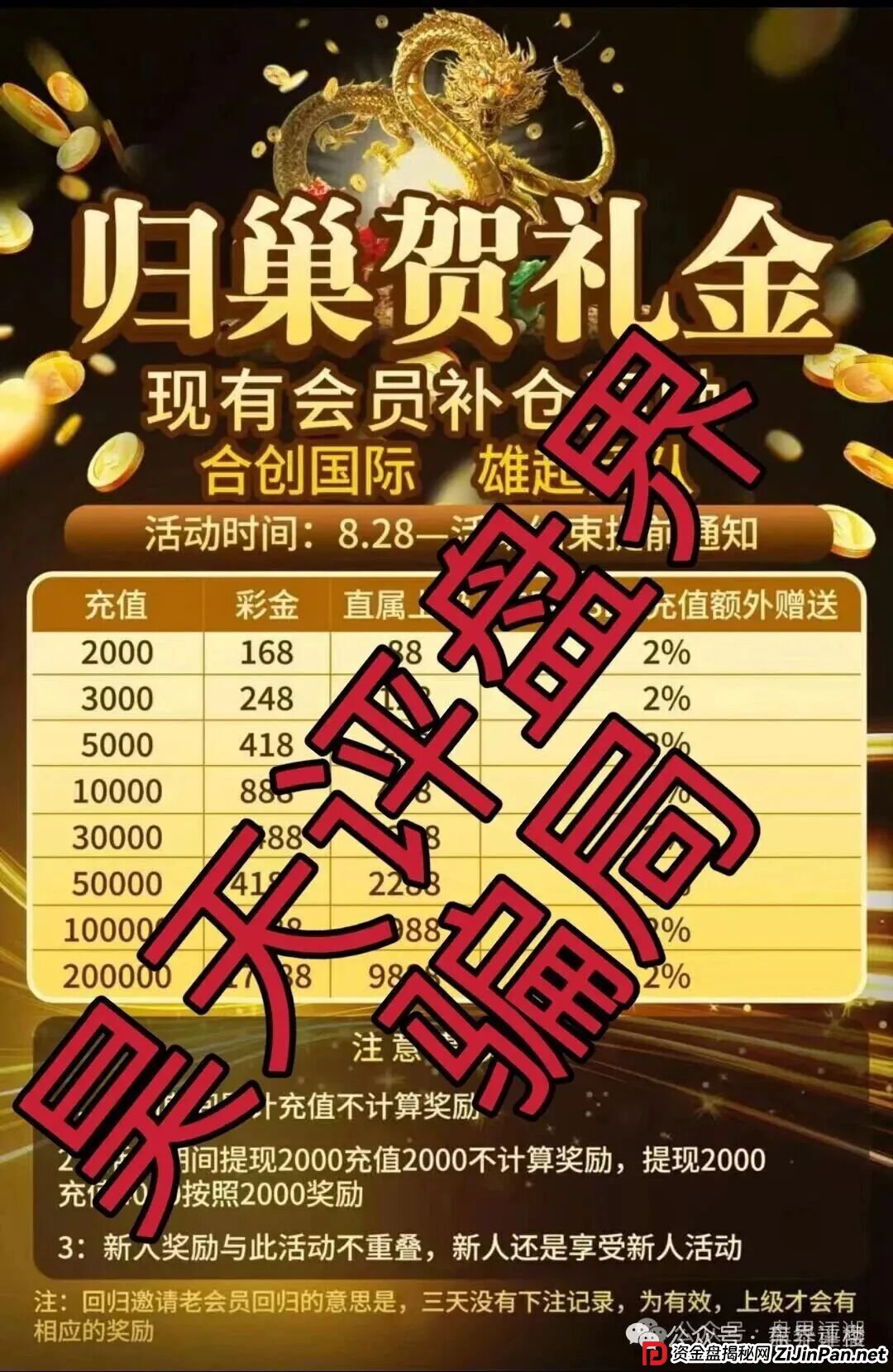 合创国际彩票带单类资金盘骗局,大量单割,即将崩盘…(1) 合创国际彩票带单类资金盘骗局,大量单割,即将崩盘…(1)