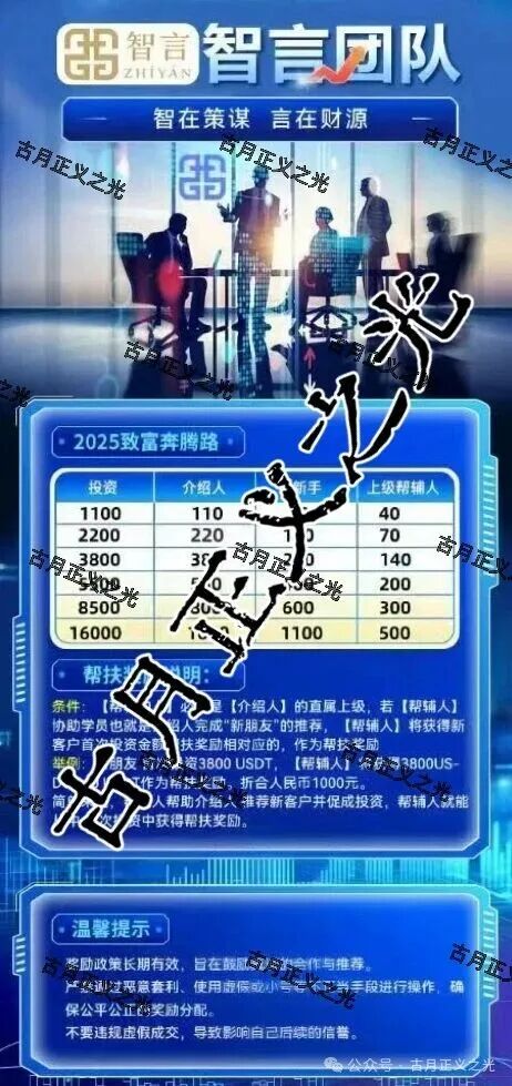 奥瑞斯交易所(智言团队)合约带单类资金盘骗局,盘总肉身在柬埔寨园区操盘,参与人赶紧撤退下车…(2) 奥瑞斯交易所(智言团队)合约带单类资金盘骗局,盘总肉身在柬埔寨园区操盘,参与人赶紧撤退下车…(2)