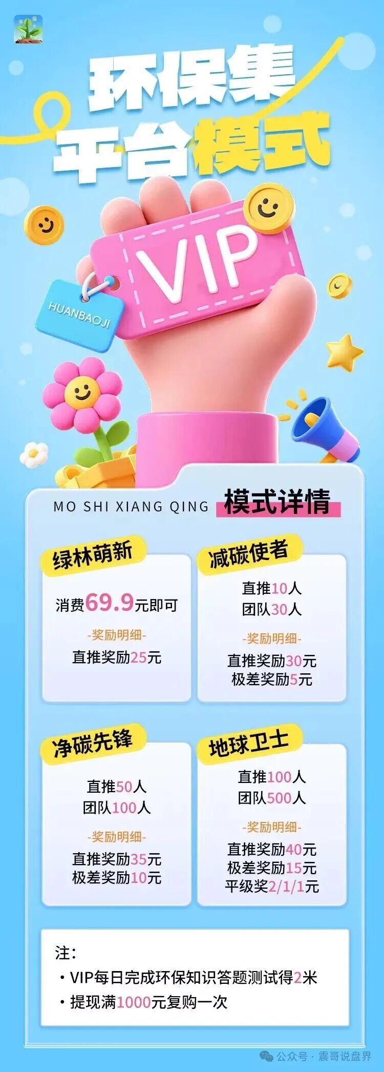 紧急预警:“赚多啦”“智联出行”“新庚资本”等6个资金盘骗局,近期接连暴雷,跑路潮已经开始了(1) 紧急预警:“赚多啦”“智联出行”“新庚资本”等6个资金盘骗局,近期接连暴雷,跑路潮已经开始了(1)
