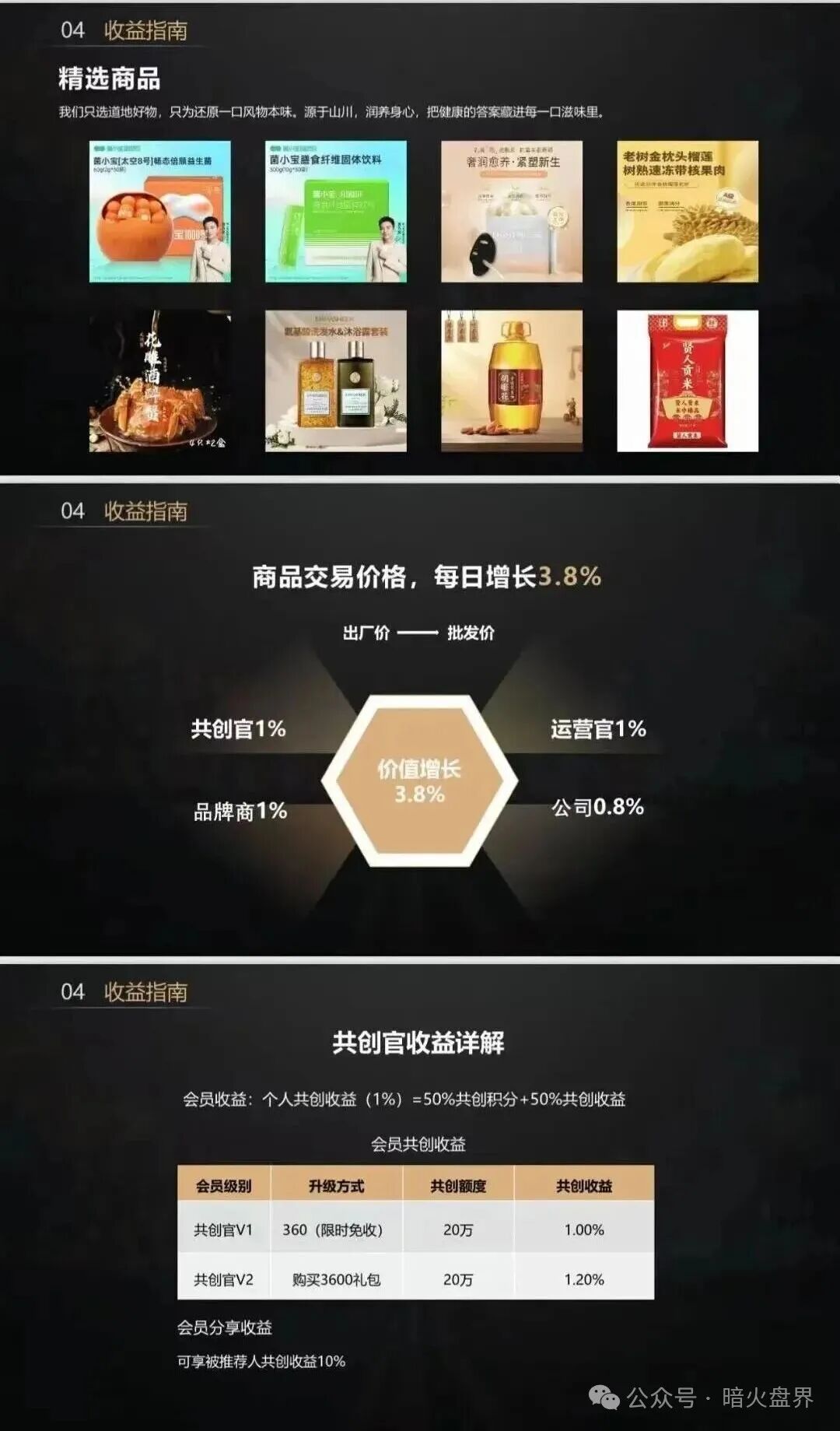 “益友荟”互助资金盘骗局,短命盘一个,小心自己的钱包!(1) “益友荟”互助资金盘骗局,短命盘一个,小心自己的钱包!(1)
